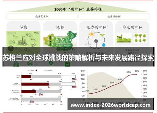 苏格兰应对全球挑战的策略解析与未来发展路径探索
