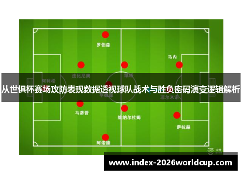 从世俱杯赛场攻防表现数据透视球队战术与胜负密码演变逻辑解析