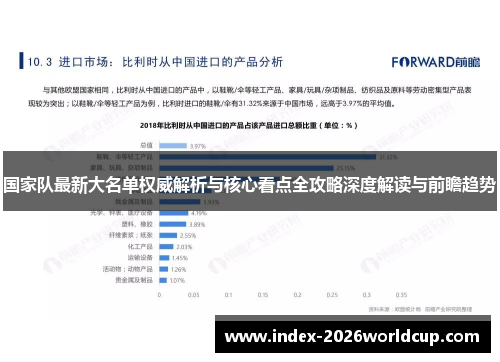 国家队最新大名单权威解析与核心看点全攻略深度解读与前瞻趋势