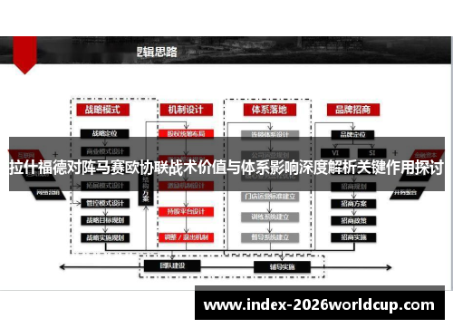 拉什福德对阵马赛欧协联战术价值与体系影响深度解析关键作用探讨