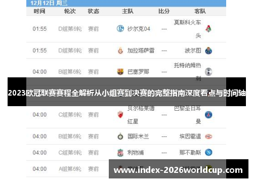2023欧冠联赛赛程全解析从小组赛到决赛的完整指南深度看点与时间轴
