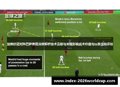 加维欧冠对阵巴萨表现深度解析技术贡献与关键影响战术价值与比赛走向评估 加维欧冠对阵巴萨表现深度解析技术贡献与关键影响战术价值与比赛走向评估