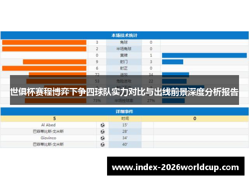 世俱杯赛程博弈下争四球队实力对比与出线前景深度分析报告 世俱杯赛程博弈下争四球队实力对比与出线前景深度分析报告