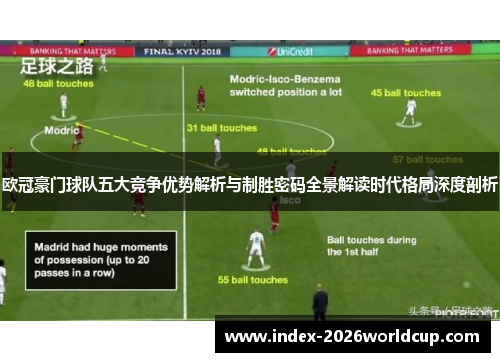 欧冠豪门球队五大竞争优势解析与制胜密码全景解读时代格局深度剖析
