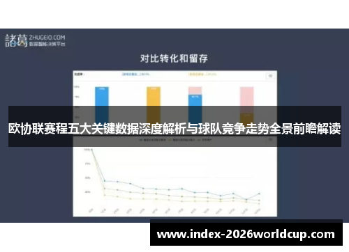 欧协联赛程五大关键数据深度解析与球队竞争走势全景前瞻解读