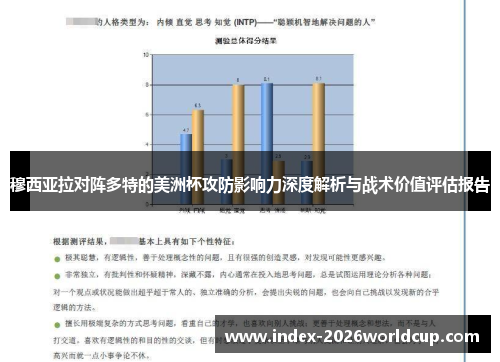 穆西亚拉对阵多特的美洲杯攻防影响力深度解析与战术价值评估报告